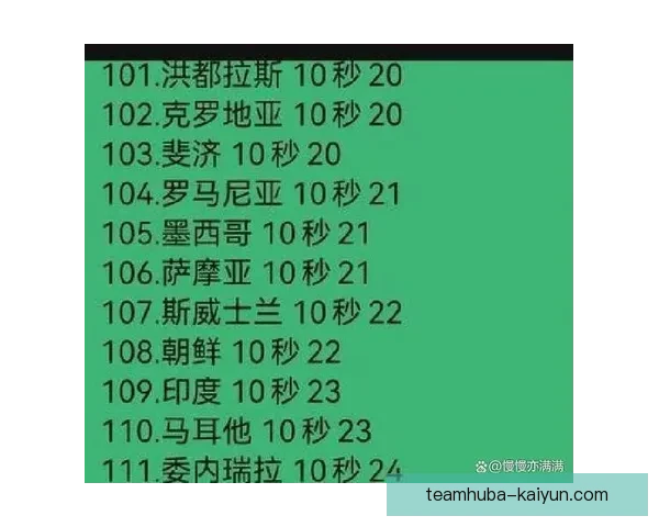 第戎大胜格拉夫莱尼斯109比83展现强势进攻实力