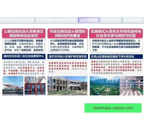 瓦里1-1MSPCC城市：探索城市发展与智能化转型的未来之路